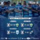 Lujan RC volvió a ganar