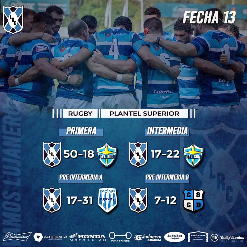 Lujan RC volvió a ganar