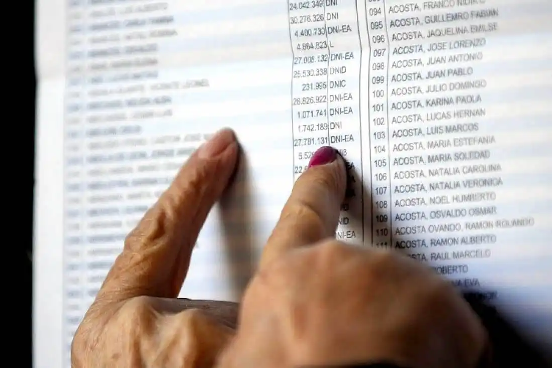 Qué se elige el próximo 7 de septiembre en la provincia de Buenos Aires 31 elegir bonaerense