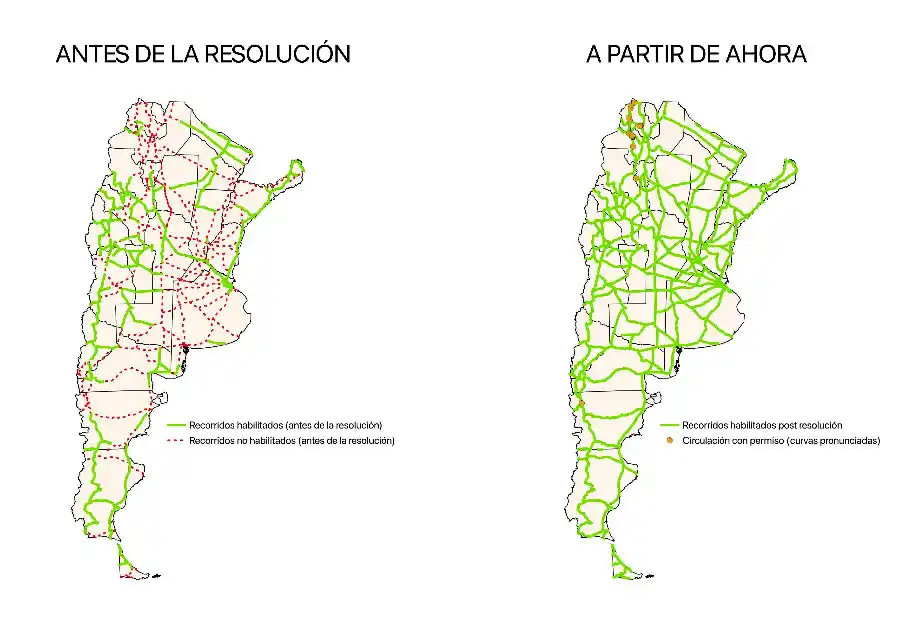 Habilitan la circulación de bitrenes