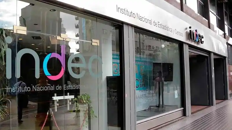 indec