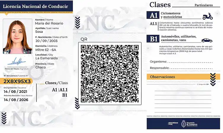 La nueva Licencia Nacional de Conducir