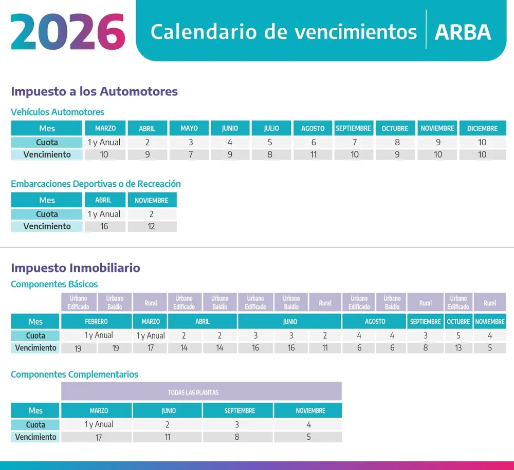 ARBA calendario 2026 
